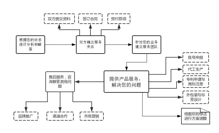 圖片2.jpg