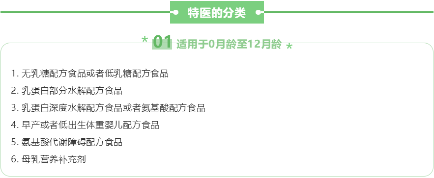 FSMP（特殊醫(yī)學用途配方食品）分類：一、適用于0月齡至12月齡的特殊醫(yī)學用途嬰兒配方食品:；1. 無乳糖配方食品或者低乳糖配方食品2. 乳蛋白部分水解配方食品3. 乳蛋白深度水解配方食品或者氨基酸配方食品4. 早產或者低出生體重嬰兒配方食品5. 氨基酸代謝障礙配方食品6. 母乳營養(yǎng)補充劑 　